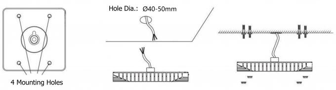 고품질 135lm/w 100W 150W 200W LED 주유소 조명 SKD 램프 키트 지원 주유소용 캐노피 조명 3
